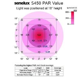 Senelux Led Grow Light, Veg And Bloom Switch Full Spectrum 300w 450w, 600w 1200w