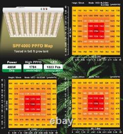 Sonlipo Spf4000 Led Grow Light Full Spectrum Avec Ir Et Uv Pour Les Plantes D'intérieur Veg