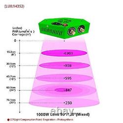Spectre complet de 1000W de lumière de croissance LED pour plantes d'intérieur Veg et Flower, Double