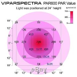 Viparspectar De Par600 600w Led Grow Light 3-interrupteur Pour L'intérieur Usine Veg / Bloom