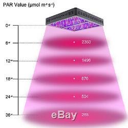 Viparspectra 2pcs 1200w Led Grow Light 12 Band Full Spectrum Pour L'usine Veg Bloom