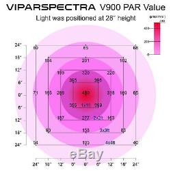 Viparspectra 900w Led Grow Light 12 Full Spectrum Band Avec Veg Bloom Commutateurs