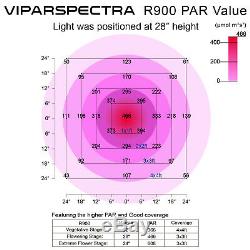 Viparspectra 900w Led Grow Light Full Spectrum Pour Plantes D'intérieur Veg Fleur