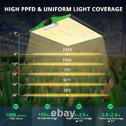 Viparspectra P1000 Led Grow Light Full Spectrum Lampe Plantes Intérieures Veg Bloom Ir