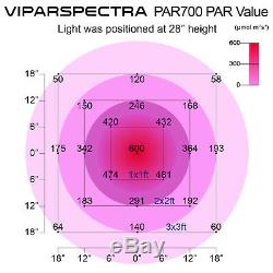 Viparspectra Par700 700w Led Grow Light Full Spectrum Pour L'intérieur Des Végétaux Veg / Bloom