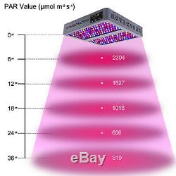 Viparspectra Série Chronocommande Tc900s 900w Led Grow Light Dimmable Veg / Bloom