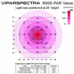 Viparspectra Ul Certified 900w Led Grow Light, Avec Veg Et Bloom 900w, Noir
