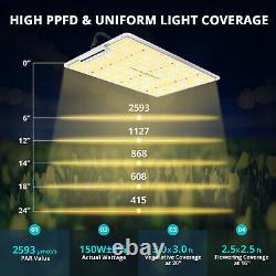 Viparspectra Vb1500 Led Grow Light Full Spectrum Samsungled For Veg Flower Plant