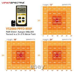 Viparspectra Vs2000 Led Grow Light Full Spectrum Samsung Lm301b Pour Veg Fleurs