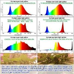 Whiterose 9000w Led Grow Light Strip Full Spectrum For All Indoor Veg Plants